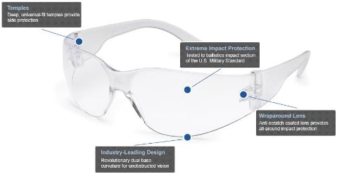 Gateway Safety 4680 UL-Certified StarLite Safety Glasses, Clear Lens, Clear Temple (Pack of 10)
