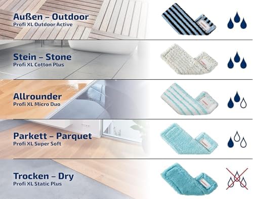 Leifheit Profi Cotton Plus Floor Wiper Cover, Folded, Stone Floor and Tiles, 55117
