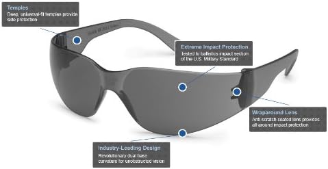 Gateway Safety 4680 UL-Certified StarLite Safety Glasses, Clear Lens, Clear Temple (Pack of 10)
