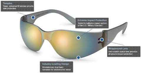 Gateway Safety 4680 UL-Certified StarLite Safety Glasses, Clear Lens, Clear Temple (Pack of 10)