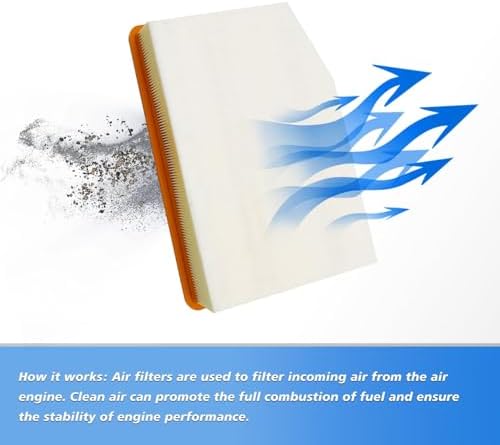 Cabin and Engine Air Filter Fits for 2019-2025 2026 Chevrolet Silverado 1500, Tahoe, Suburban, Sierra 1500, Yukon, Yukon XL, Escalade, Fits 13356916, 84121219, CF11966, CA12404