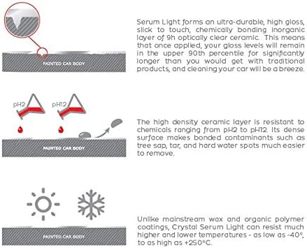 Gtechniq Crystal Serum Light Ceramic Coating for Cars 50ml | Up to 5 Years Protection, High Gloss Shine, Swirl and Chemical Resistance