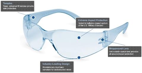 Gateway Safety 4680 UL-Certified StarLite Safety Glasses, Clear Lens, Clear Temple (Pack of 10)