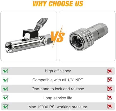 GOOACC Grease Gun Coupler Set 12000 PSI Quick Release and Locking Grease Gun Tips & 12" Spring Flex Hose, Compatible with 1/8" NPT Grease Guns Fitting Single Handle Grease Coupler for Easy Lubrication