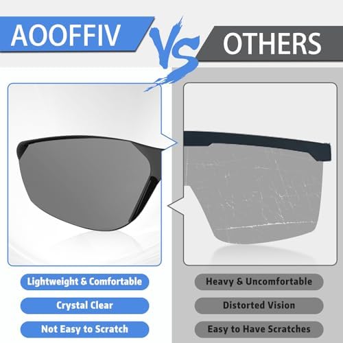 Tinted Safety Glasses Bulk of 50, ANSI Z87.1 Eye Protection Goggles