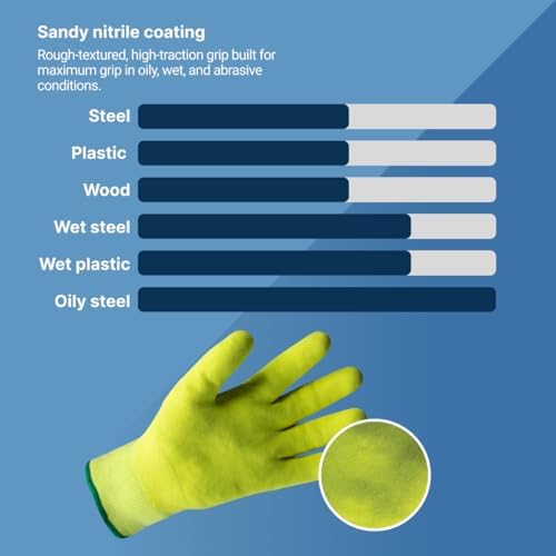 HexArmor Cold Weather Helix Series Gloves | Cut and Puncture Resistant | High-Dexterity | Touchscreen Capable