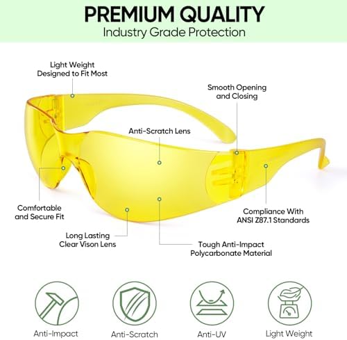 TICONN Clear Safety Glasses for Men & Women, ANSI Z87.1 Safety Goggles