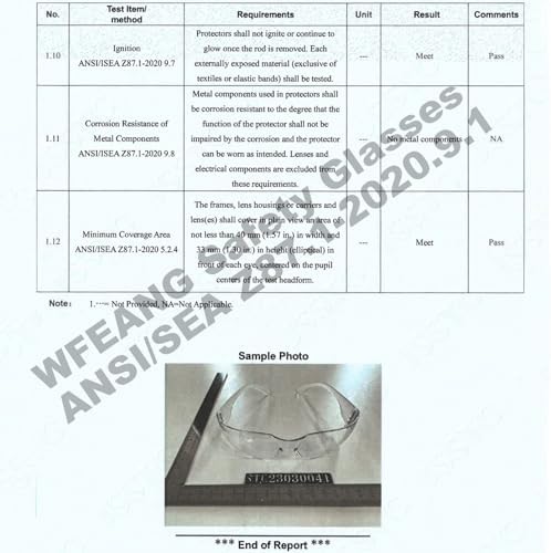 WFEANG 30 Pack Safety Glasses With ANSI Z87.1 (15 Pack Clear+15 Pack Grey)