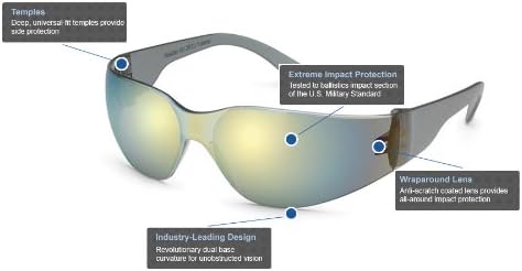 Gateway Safety 4680 UL-Certified StarLite Safety Glasses, Clear Lens, Clear Temple (Pack of 10)