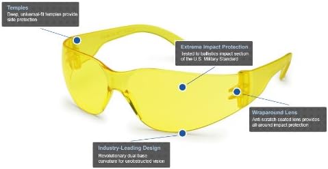 Gateway Safety 4680 UL-Certified StarLite Safety Glasses, Clear Lens, Clear Temple (Pack of 10)