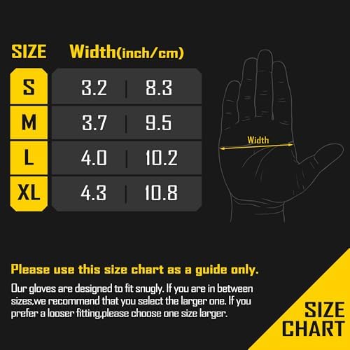 COOLJOB 6/12/36 Pairs Safety Work Gloves, Microfoam Nitrile Rubber Coated