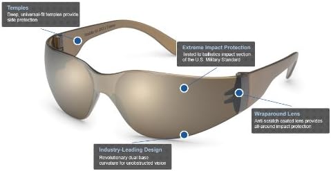 Gateway Safety 4680 UL-Certified StarLite Safety Glasses, Clear Lens, Clear Temple (Pack of 10)