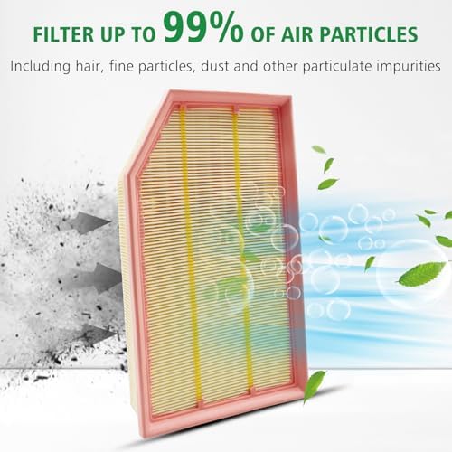 Capume 2PCS Cabin Engine Air Filter Kit JM683JM2373 Fits for 2020-2025 Gladiator 3.6L,2018-2025 Wrangler 2.0L/3.6L/Hybrid, CF12450,CA12373,68257030AA,68301863AA