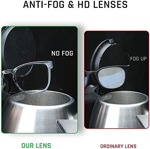 SQIMZAR Safety Glasses Goggles For Women Nurses Protective Eyewear,Anti Fog Safety Goggles