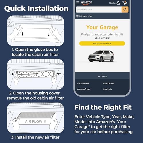 Kootek Cabin Air Filter with Activated Carbon, Fits CP285, CF10285