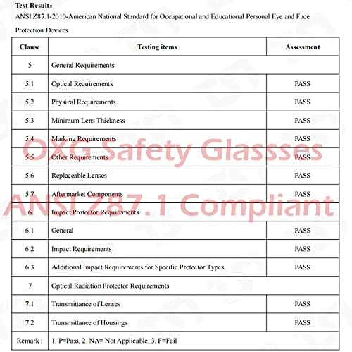 OXG Safety Goggles ANSI Z87.1 Glasses, Anti-Fog Protective Safety Glasses Lab Goggles Men Women Eye Protection Goggles