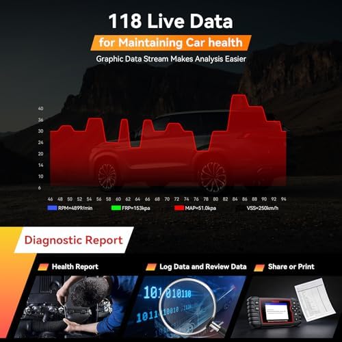 iCarsoft MBII for Mercedes Benz, Reads and Clears Trouble Codes, EPB,SAS, ETC Reset