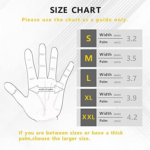 LOCCEF Safety Work Gloves MicroFoam Nitrile Coated-12 Pairs,Seamless Knit Nylon Gloves,Home Improvement,Micro-Foam Gloves