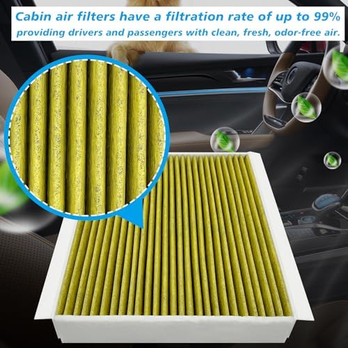 Capume 2PCS Cabin Engine Air Filter Kit JMFL3 JM7C39 Fits for 2015-2025 2026 F-150 F150, 2018-2024 Expedition, 2018-2024 Navigator, Replacement for CF12150, CA10262, FL3Z19N619A, 7C3Z9601A