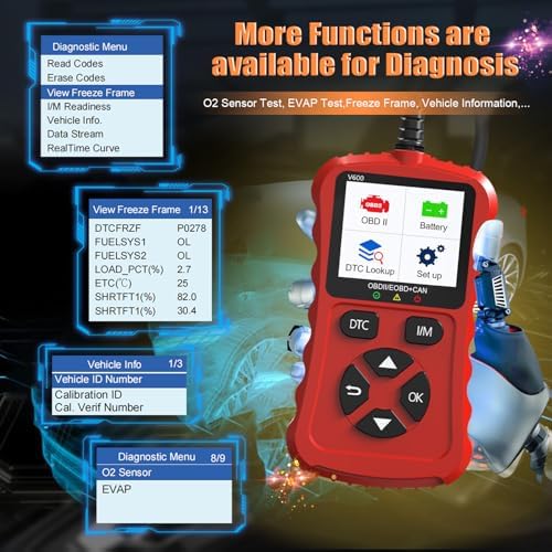 OBD2 Scanner Car Code Reader Support Voltage Test Plug and Play Fixd Car CAN Diagnostic Scan Tool Read and Clear Engine Error Codes for All OBDII Protocol Vehicles Since 1996(Red)