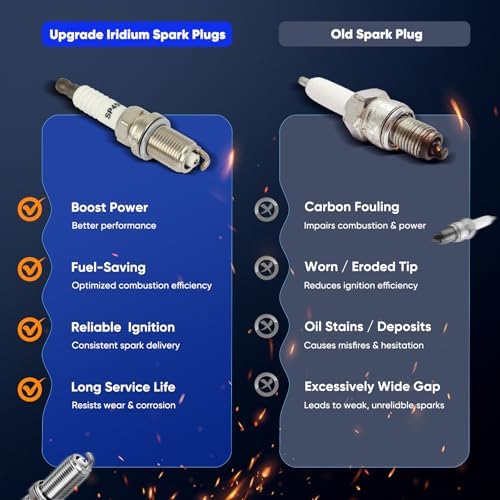 ECCPP Platinum Iridium Spark Plugs 8PCS for Toyota for Camry 2.0L/L4 1991