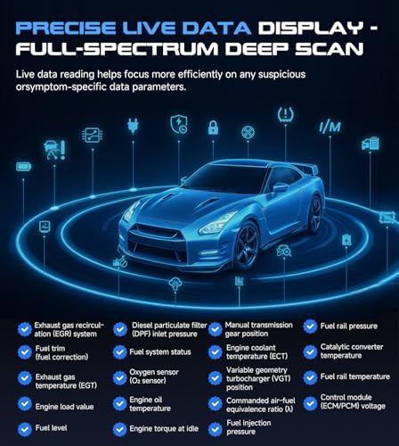 Professional OBD2 Scanner Car Diagnostic Tool, OBDII EOBD Code Reader obd2