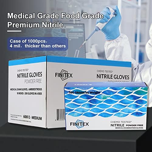 FINITEX Nitrile Disposable Medical Exam Gloves 4mil 100PCS Food Glove