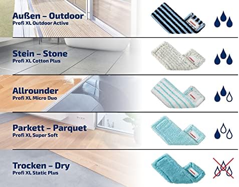 Leifheit Profi Outdoor Floor Wiper Cover, Folded, Terrace, Balcony, Outside Stairs, 55146