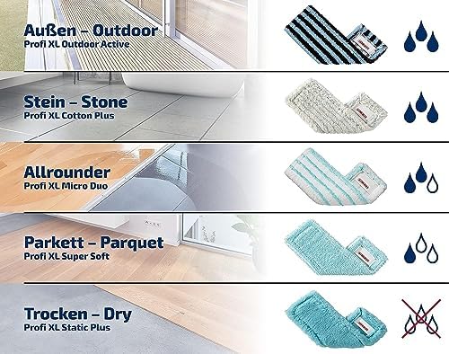 Leifheit - 55118 - Static Cover for Profi Floor Mop by