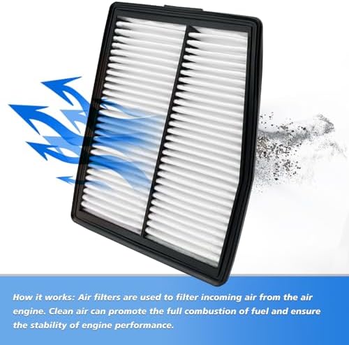 Cabin and Engine Air Filter Fits for Santa Fe Hybrid 2021-2025 2026, Sonata Hybrid 2020-2026, Tucson Hybrid 2022-2026, Sorento Hybrid 2021-2026, Sportage Hybrid 2023-2026, Fits 97133L1000, 28113-L5100