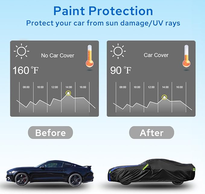 Avecrew Car Cover for Ford Mustang Waterproof All Weather for Automobiles, Outdoor Full Exterior Covers Fit Sedan Without Zipper Door Design
