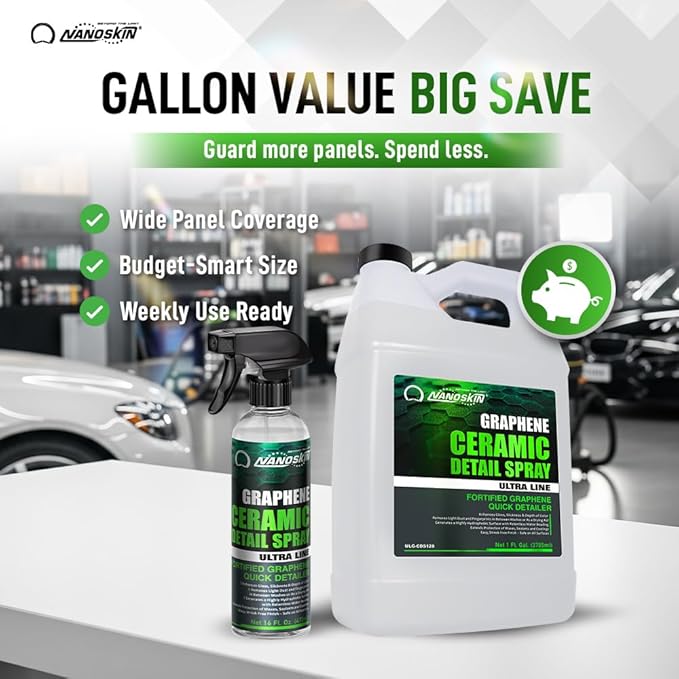 Nanoskin Graphene Ceramic Detail Spray 1 Gallons – Hydrophobic Waterless Quick Detailer for Car Detailing | Prolongs Waxes, Sealants & Coatings| Dust Buster, Clay Bar Lubricant, Drying Aid & More