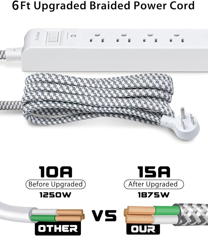 6Ft Power Strip Surge Protector, Flat Extension Cord - Outlet Extender with 2 USB C 5 Wildely AC Outlets, Flat Plug, Desktop Charging Station for College Dorm Room Essentials, White