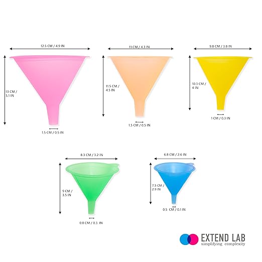 Plastic Funnel Set of 5 | Multi-Size & Multi-Color Mini Funnels for Bottles, Essential Oils, Spices, Powders, Automotive Fluids | BPA-Free Food Grade Plastic