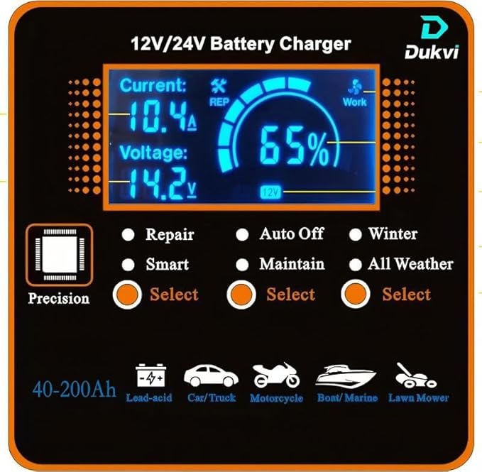 12V 24V Car Battery Charger Heavy Duty, 0-15A Automatic Battery Maintainer, Smart Trickle Charger with Repair & Winter Mode, Auto Shut-Off for AGM, Deep Cycle, Automotive, RV, Marine