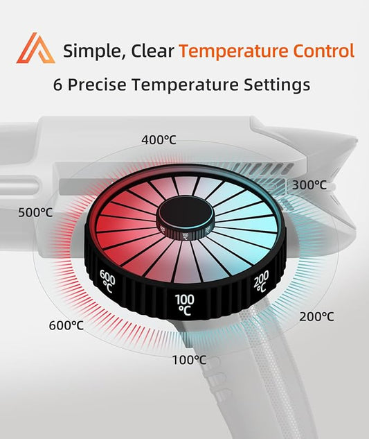 Heat Gun with 6 Precise Temperature Settings 100-600°C (212-1112°F) Fast Heating Hot Air Gun with 2 Settings Control, Speed-Up Cooling, Compact & Lightweight Design