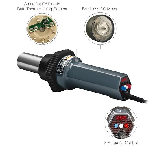 Steinel HG 5000 E Industrial Power Tool - 230 V heat gun with 28 cfm output, fully electronic temperature and airflow control, Intelligent motor and temperature control, LED temperature display showing selected and actual temperature, High Performance ...
