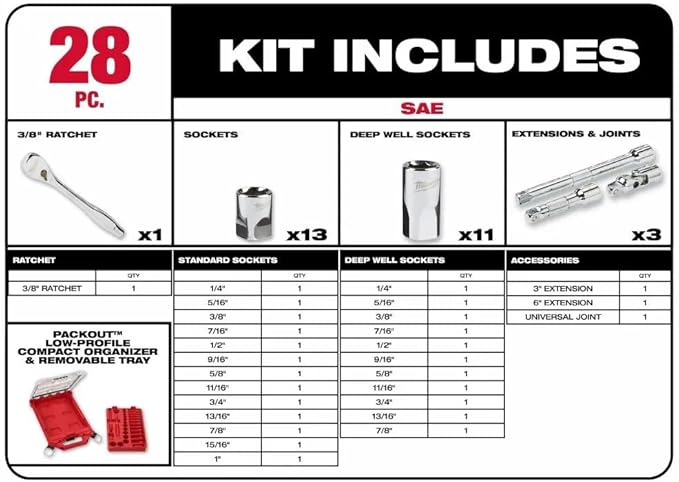 Milwaukee 3/8-Inch Drive SAE Ratchet and Socket Mechanics Tool Set with Packout Case (28-Piece)