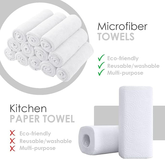 Avalon Towels Microfiber Cleaning Cloths (Value Pack of 36) - Size 16 x 16 Inches, Highly Absorbent Cleaning Rags, Lint Free, Reusable and Washable, Microfiber Towels for Cars