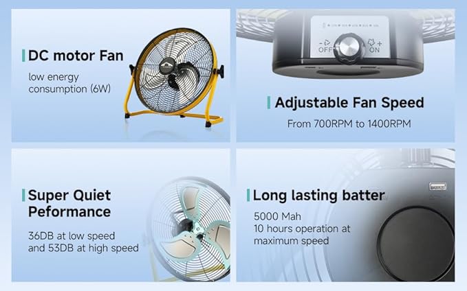 Tech Drive Floor Fan,12“ Battery Fan with Metal Blade and 360° Adjustable Tilting, Portable Operated,DC 5V Rechargeable Cordless Fan for Indoor and Camping Travel Outdoor,Power cord Not included