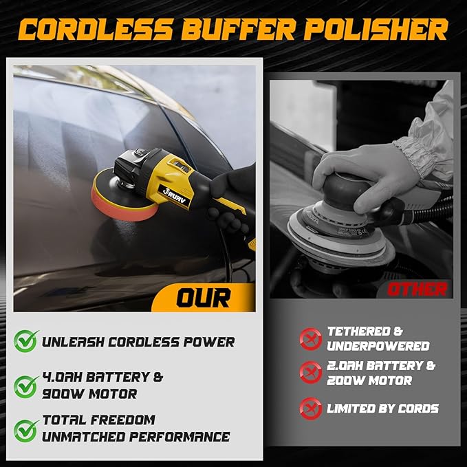 Cordless Buffer Polisher for Car Detailing,7230 RPM Car Buffer Polisher,21V 4.0Ah Li-ion Battery,Cordless Polisher With 29 PCS Car Detailing Kit,for Polishing, Waxing, Boat Sanding, Scratch Removing