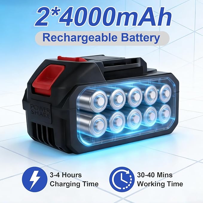1400 PSI Cordless Pressure Washer Battery Powered, Portable Handheld Power Washer with 2×4.0Ah 21V Batteries, 3 Pressure Modes, 6-in-1 Nozzle & Foam Cannon for Car
