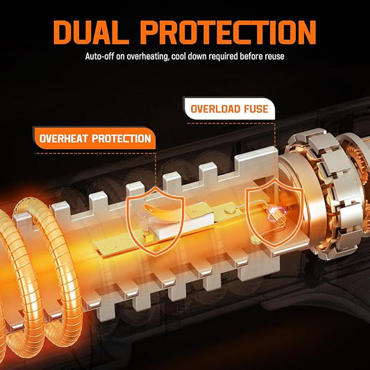 Heat Gun - Dual Protection Fuses 1800W Heavy Duty Hot Air Gun 2 Temperature Settings 572℉&1112℉ for Shrink Tubing & Crafts, Included Reflector Nozzle for Shrinking PVC, Crafting, Resin, Vinyl Wrap