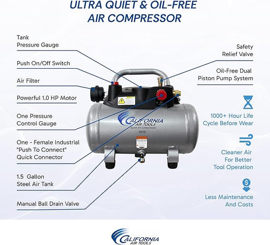 California Air Tools CAT-1510 1.0 HP Quiet, Oil-Free Air Compressor, 1.5 Gallon Tank Capacity, 75 dB Noise Level, Lightweight, Electric, Portable, for Home and Garage