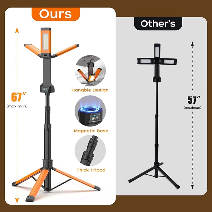 Rechargeable LED Work Light with Stand, 67" Tall Portable Cordless Work Light, 8AH Battery, 500/1500/2500 Lumen, 4000/6500K Dimmable Camping Light with Detachable Tripod Orange (Carrying Bag Included)