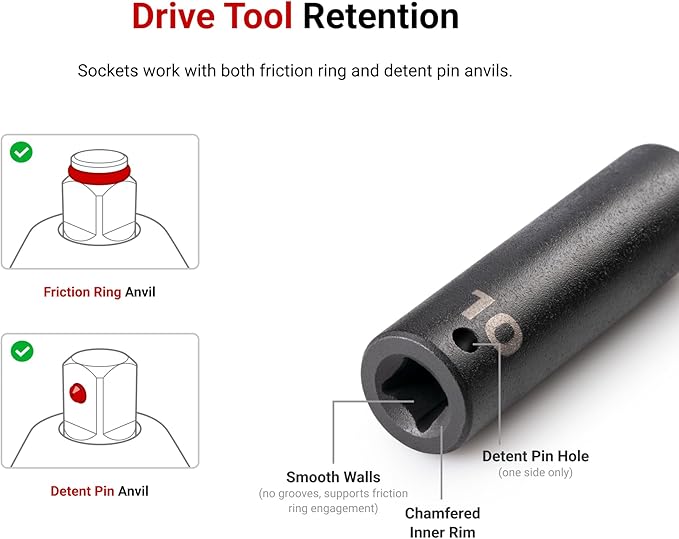 TEKTON 1/2 Inch Drive Shallow 6-Point Impact Socket Set, 29-Piece (5/16-2 in.) | SID92006