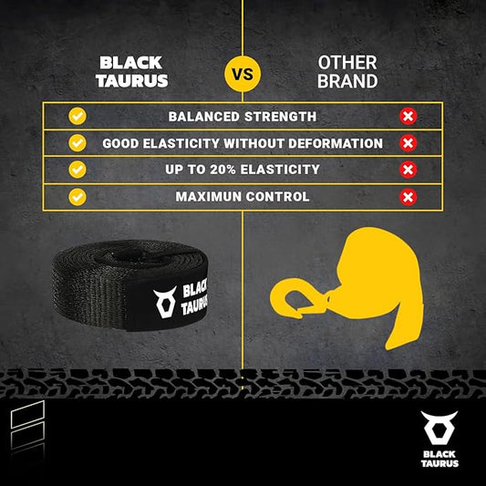 2-3/8" x 20 ft Elastic Snatch Strap – 17,600-lb Heavy-Duty Off-Road Kinetic Tow Strap, 100% Nylon with 20% Stretch & Reinforced Loops for Jeep, Truck, UTV/4x4 Vehicle Recovery (Black)