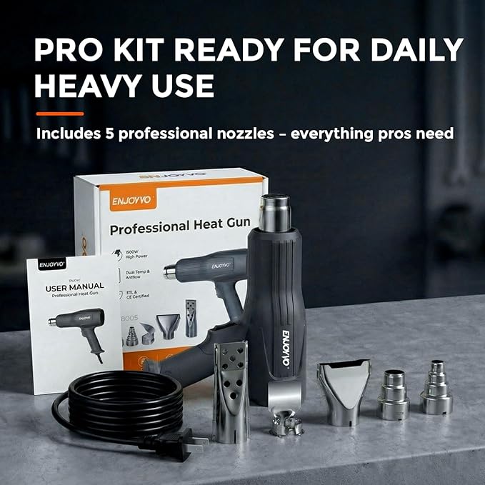 Heat Gun 1500W Dual Temp 570°F/1020°F (Real 1050°F) with Blockage Auto-Recovery & Dual Overheat Protection, Ideal for Vinyl Wrap, Shrink Tubing, Electronics Repair