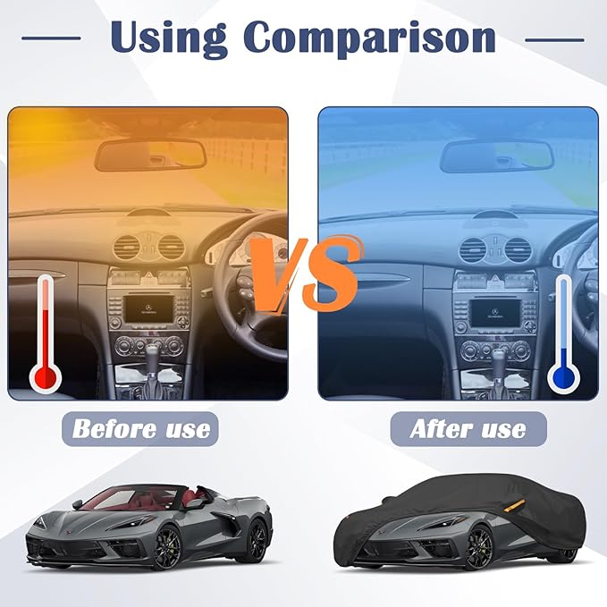 UV Protection Car Cover Windproof Dustproof Scratch Resistant Outdoor Universal Full Car Covers (5-Coupe Car Cover, C5-Fit Coupe/Cabrio-Length 192-203 inch)