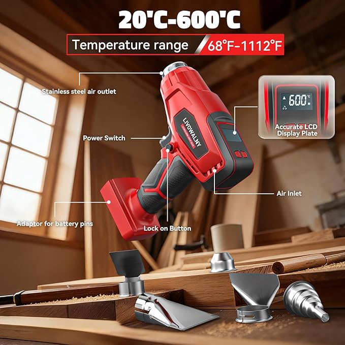 LIVOWALNY Cordless Heat Gun Compatible with Milwaukee 18V Battery, 260W High Power Hot Air Gun (68°F-1112°F) & Airflow Control Digital Display for Shrink Wrapping Crafting(Battery Not Included)
